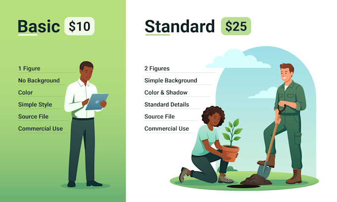 design modern flat vector illustrations for web, app