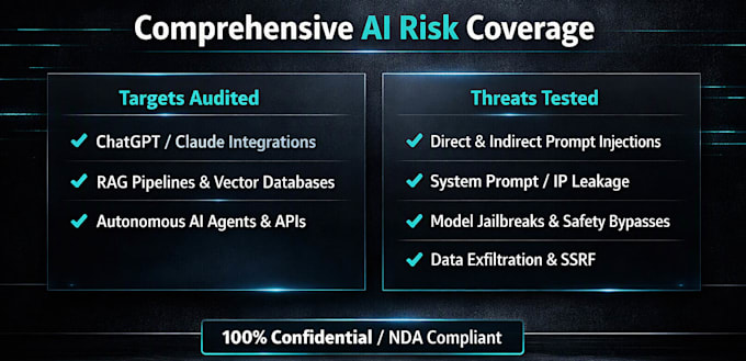 provide ai integration audit and llm security review for you