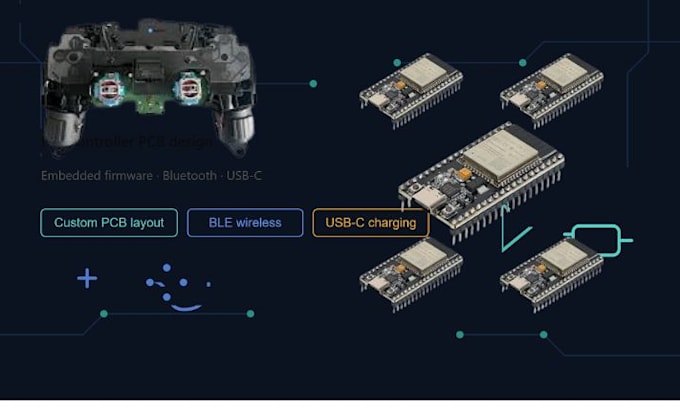 do esp32 stm32 video game controller pcb, embedded firmware and bluetooth, usb c