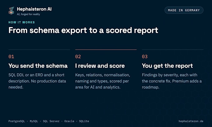 design your database schema and data model, ready for analytics and ai