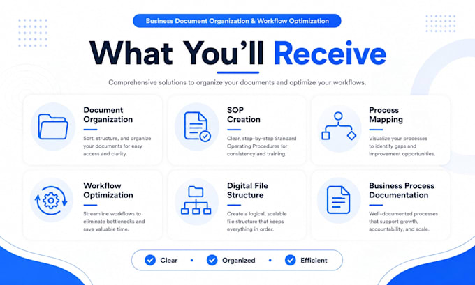 organize your documents, workflows, and information systems