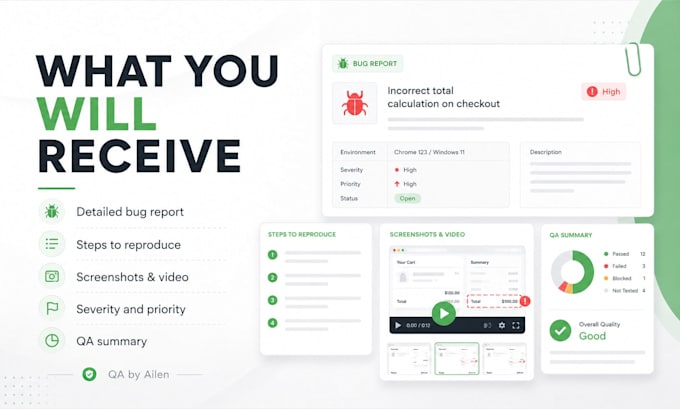 manually test your website and report bugs