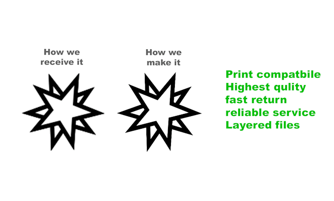 redraw your logo into a print ready vector file