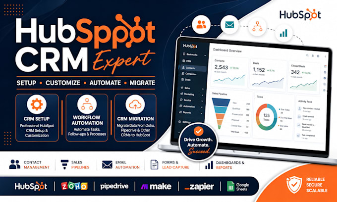 setup, customize hubspot CRM, workflow automation migration