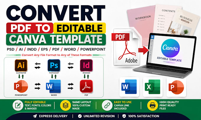 convert PDF to canva editable template, canva workbook, ebook design