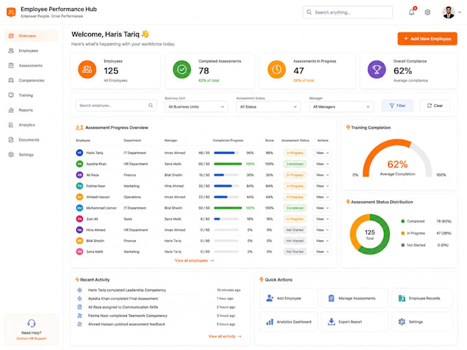 create spfx custom web parts for your sharepoint site