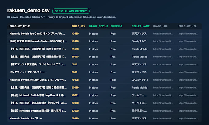 extract japanese marketplace product data via rakuten and yahoo api