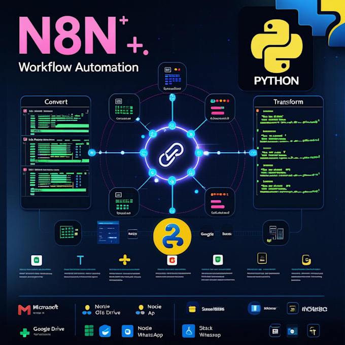 build n8n workflow automation and API integrations