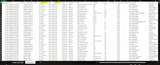 create professional excel dashboards, reports and pivot tables