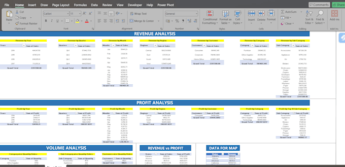 do data entry, data formatting, and data cleaning