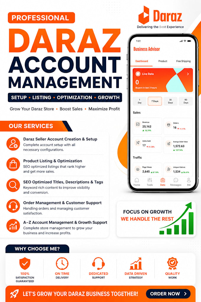 do daraz product listing, SEO optimization, and account management