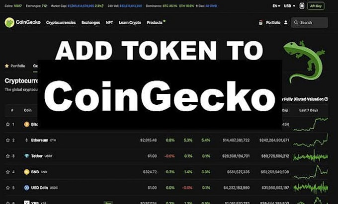 do ico listing, coin listing, token listing on coinmarketcap and coingecko