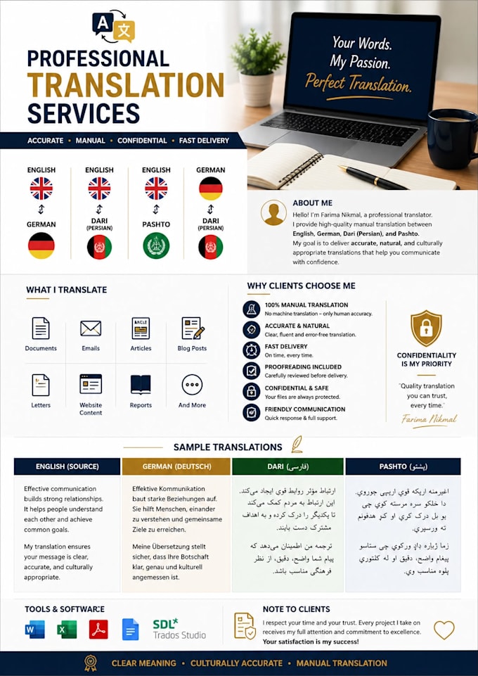 manually translate english, german and dari