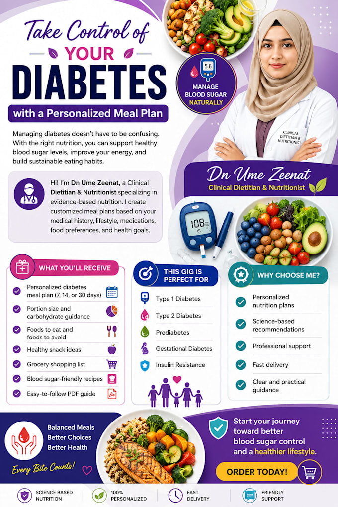 make a diabetic and hypertension diet plan
