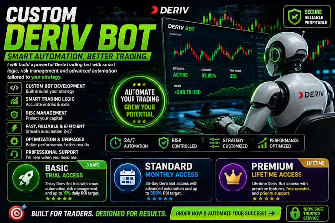 create a smart deriv trading bot with custom features