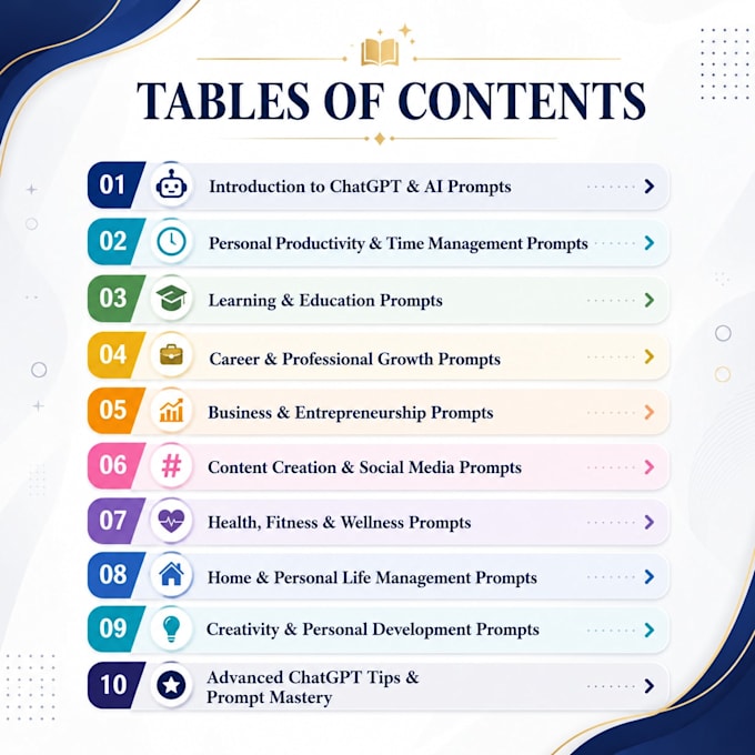 create professionally e books