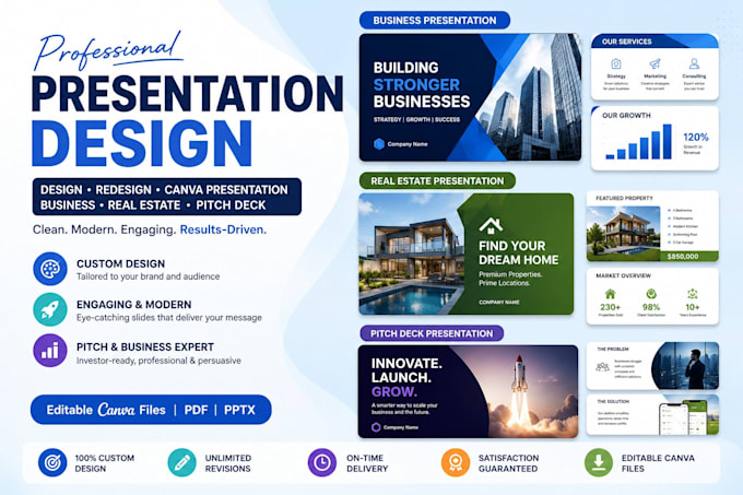 redesign presentation, presentation slides, business presentation, presentation