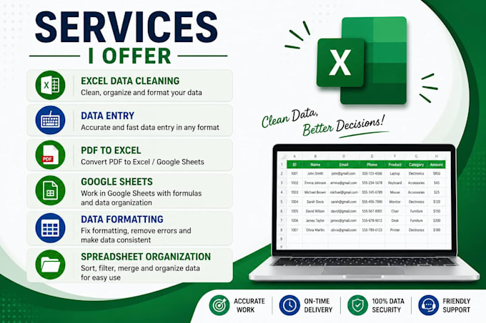 clean, format, and organize your excel or google sheets data