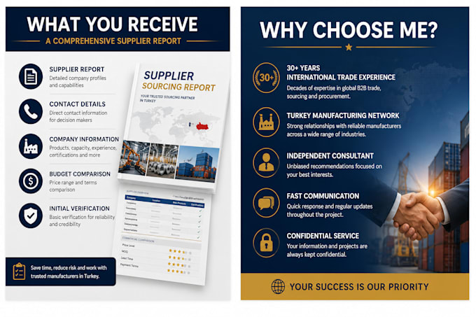 source reliable suppliers and manufacturers in turkey