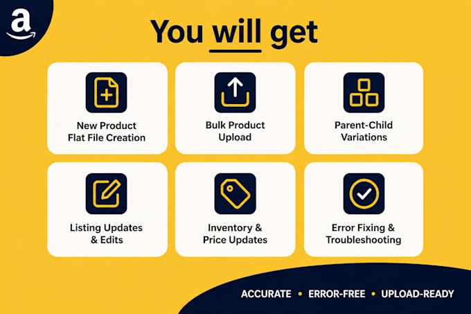 create amazon flat files, fix listing errors and variations