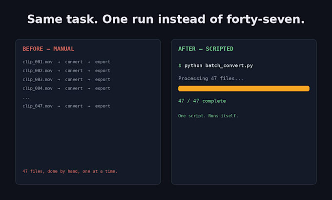 automate your video batch processing with ffmpeg scripts