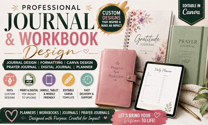 journal design journal formatting prayer journal digital journal canva design