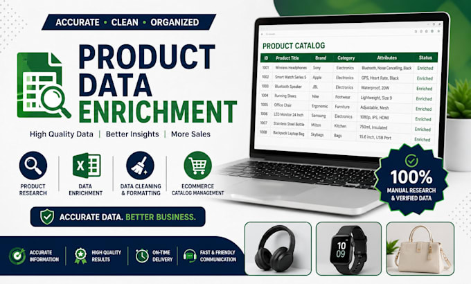 clean, and organize your ecommerce product catalog