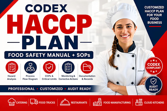 create professional codex haccp plan and food safety documentation
