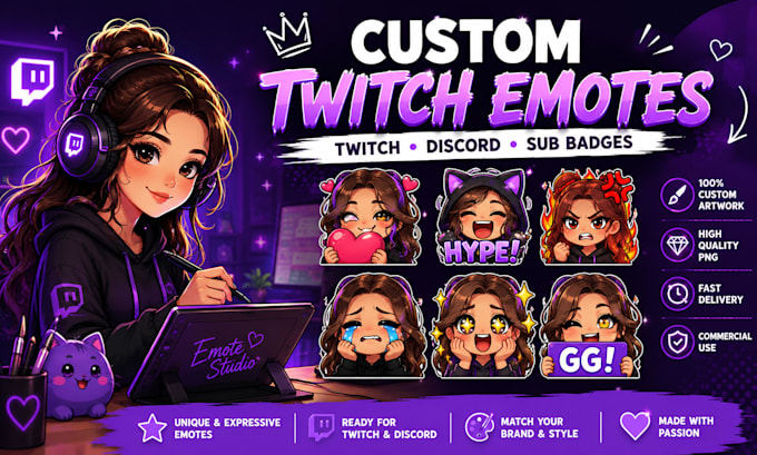 create custom animated twitch emotes, stream emojis, sub badges, discord emotes