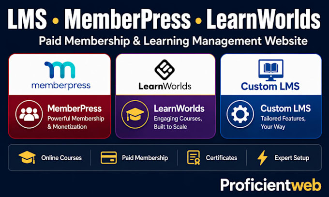 build lms memberpress learnworlds paid membership learning management website
