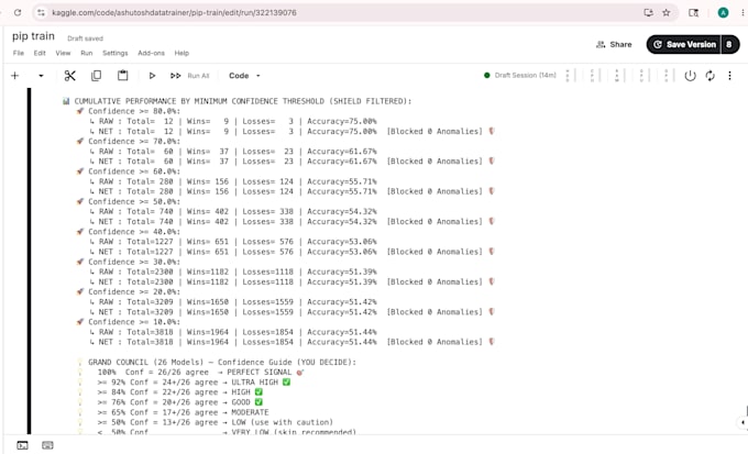 ai ml models for classification regression and forecasting