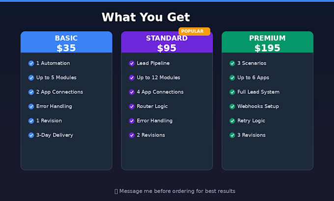 build lead capture and CRM automation using make