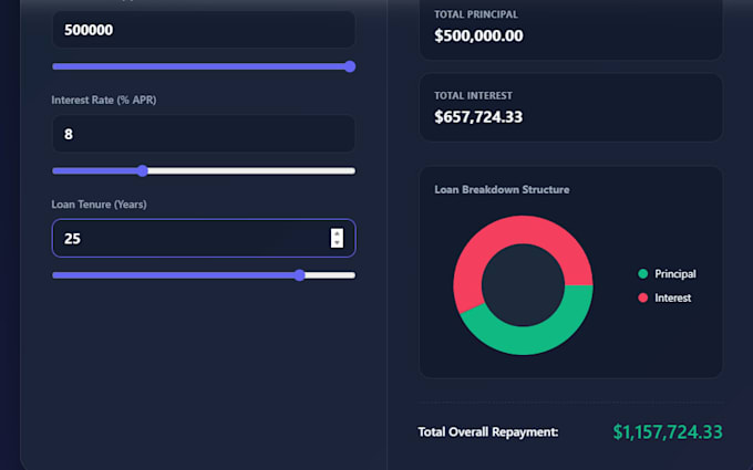 build interactive javascript web apps dynamic quizzes or calculators