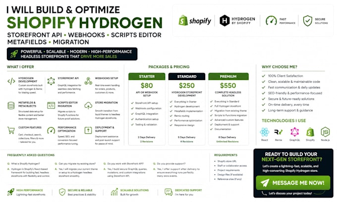 do shopify hydrogen storefront API webhooks scripts editor metafields migration