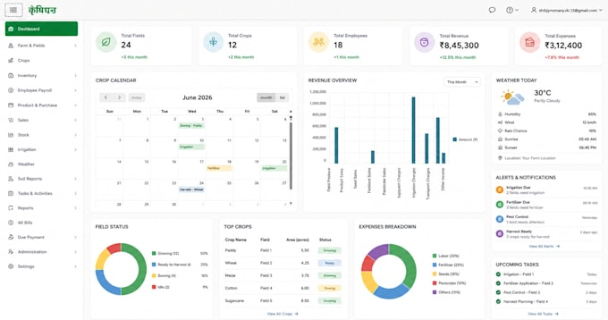 develop oracle apex dashboards reports and interactive grids