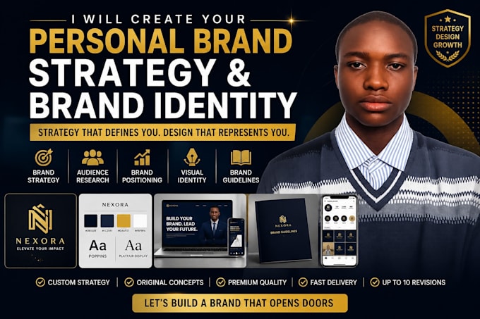 create a personal brand strategy with visual brand identity
