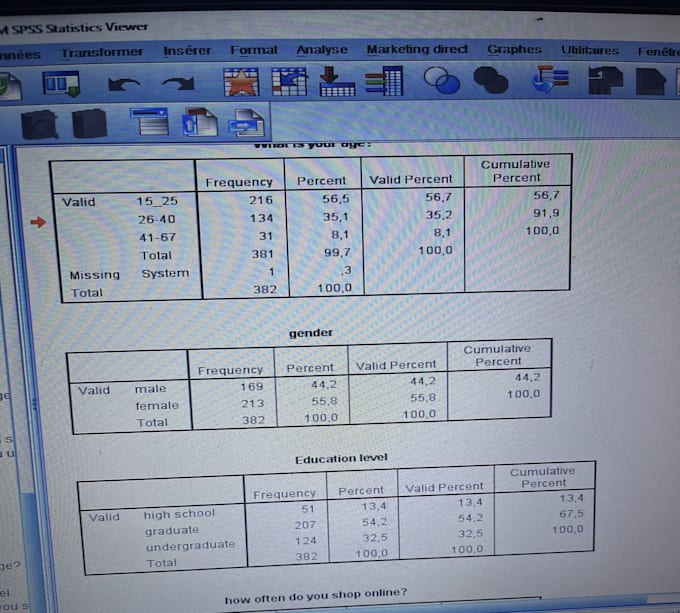 do statistical data analysis in spss and r with interpretation
