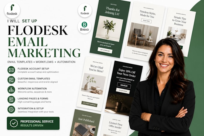 set up flodesk account, flodesk email template and automate your workflow
