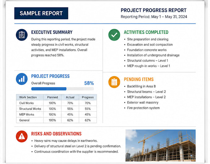 prepare professional technical and project progress reports