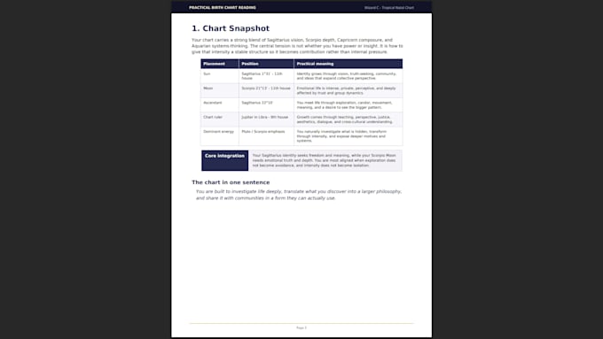 interpret your birth chart and provide practical guidance