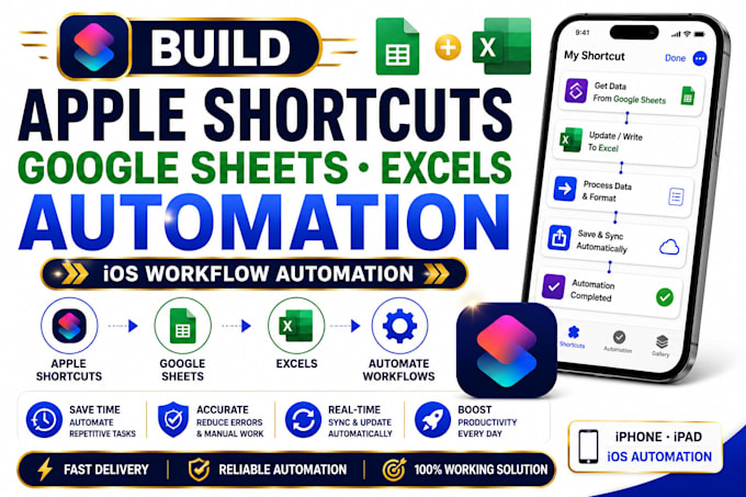build apple shotcuts googlesheets excels automation ios workflow automation