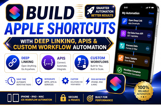 build advance ios automation deep linking apis apple shortcut workflow