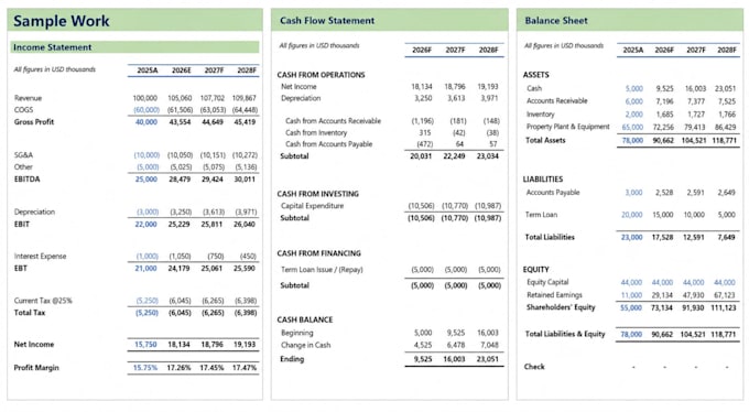 build a 3 statement financial model and forecast in excel