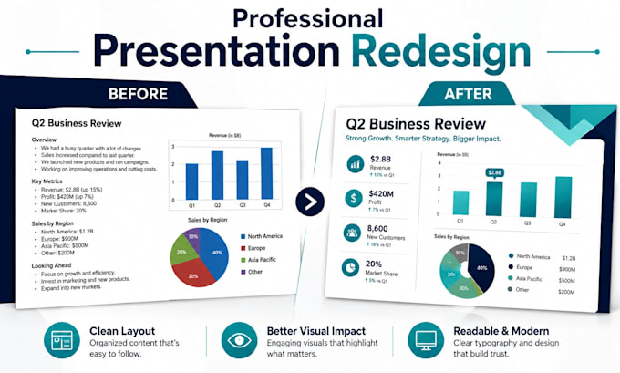 redesign and improve your powerpoint