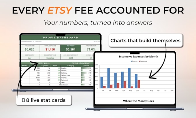 create an etsy bookkeeping spreadsheet with fees and profit tracking