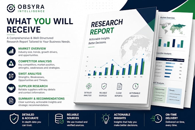 deliver market research, competitor analysis and strategic insights