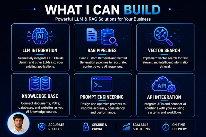 build llm integration and rag solutions