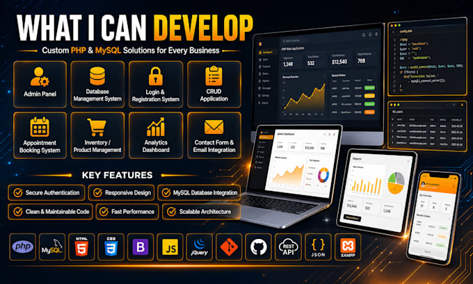 develop custom PHP mysql web application with admin panel