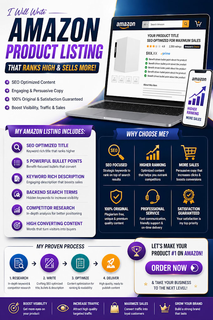 write SEO amazon product listing and product description