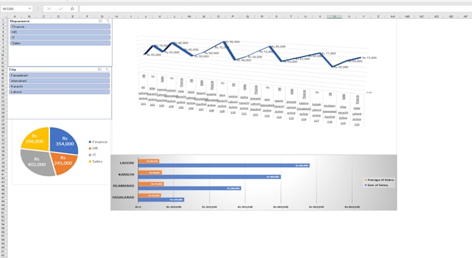 create an interactive excel dashboard